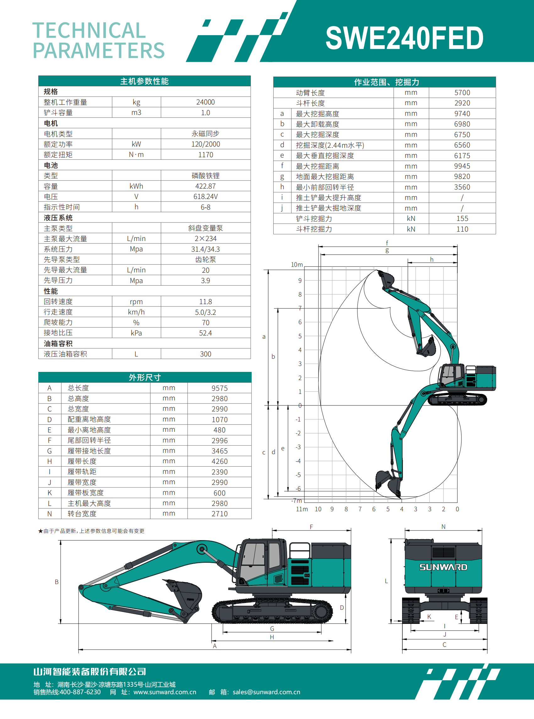 SWE240FED 电动挖掘机